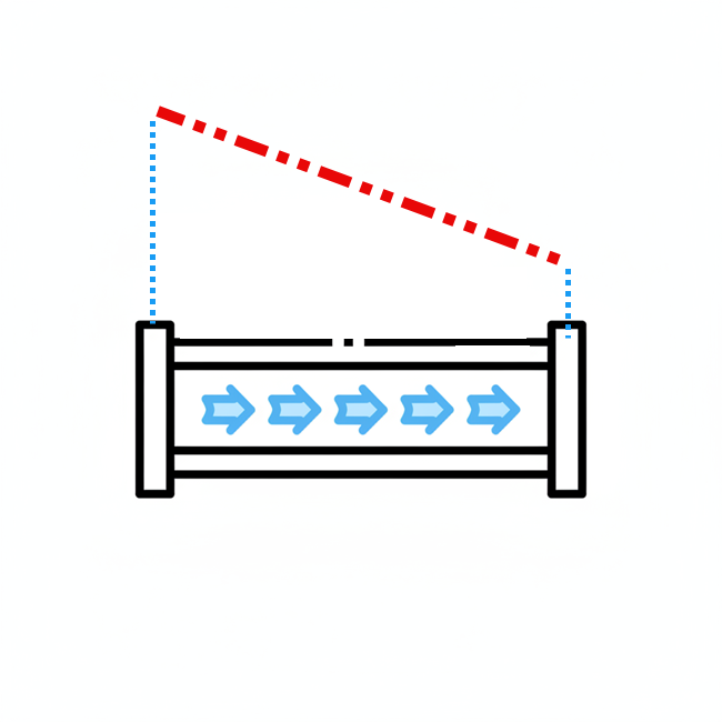 Pipe Design